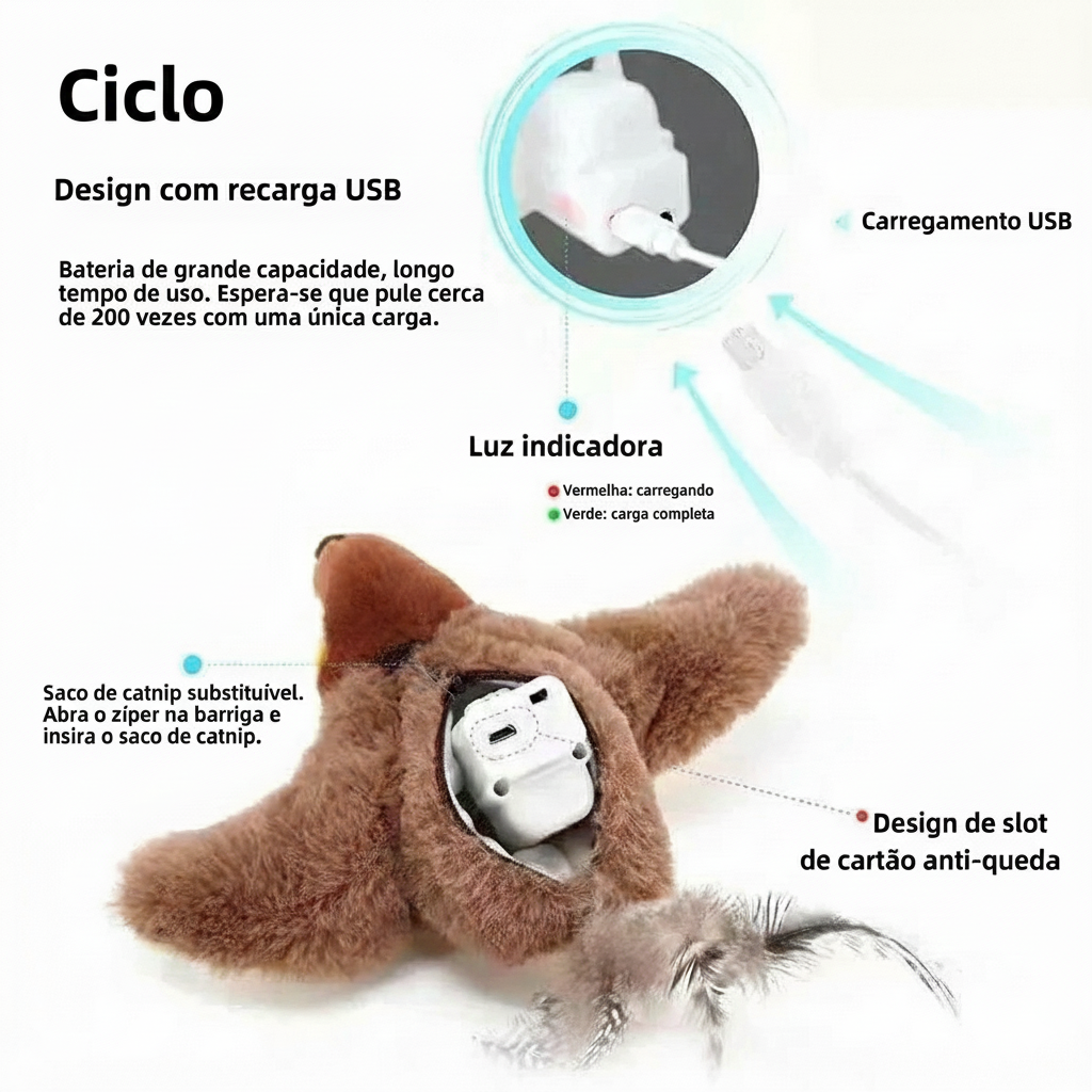 Pássaro Interativo Para Gatos USB Recarregável - FC©