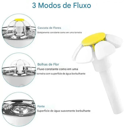 Bebedouro Automático Para Gatos Com Filtro De Carvão USB -  FC©